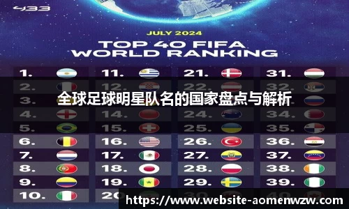 全球足球明星队名的国家盘点与解析